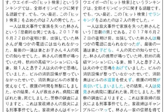 中国的名人日语作文、中国的名人日语作文怎么写