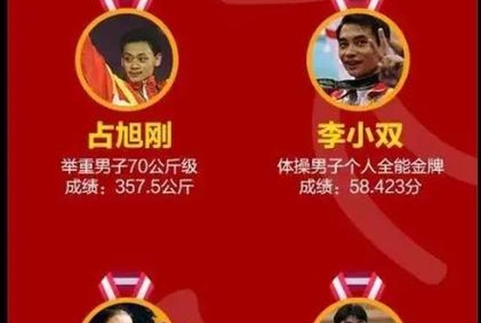 奥运会中国历史人物 中国奥运会人物故事 奥运会中国历史人物 中国奥运会人物故事
