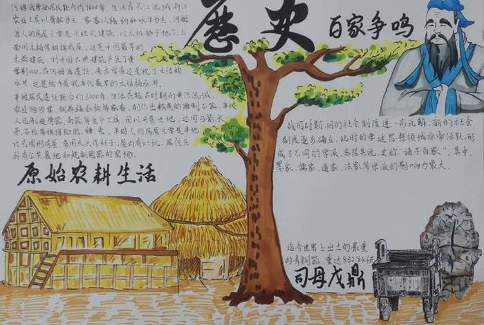 语文历史手抄报简单又漂亮 - 语文历史手抄报简单又漂亮三年级 语文历史手抄报简单又漂亮 - 语文历史手抄报简单又漂亮三年级