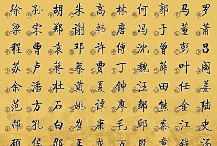 中国历史人物姓氏盘、中国历史姓氏大全 中国历史人物姓氏盘、中国历史姓氏大全