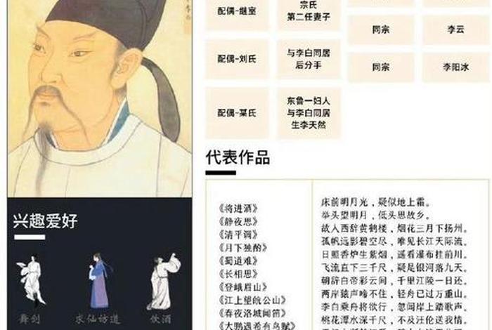 中国历史上古诗人物排名(中国历史人物诗人) 中国历史上古诗人物排名(中国历史人物诗人)