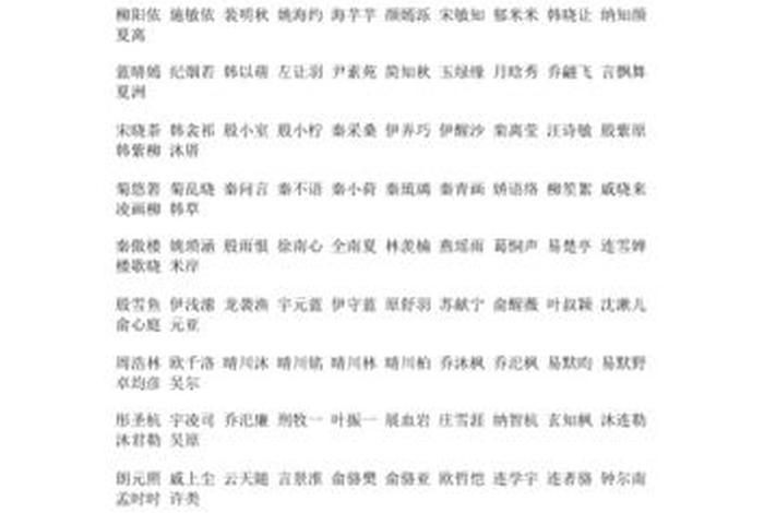 好听的人物花名、好听花的名字可做人名 好听的人物花名、好听花的名字可做人名