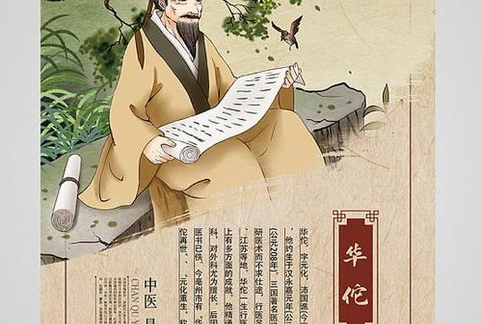 中国历史人物海报加小传 - 中国历史名人海报