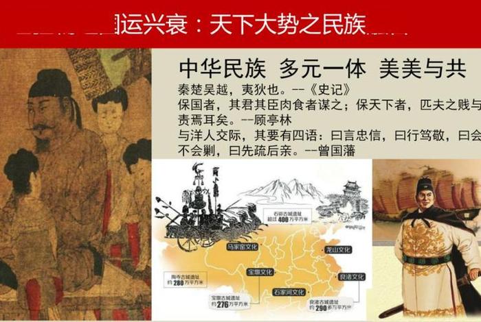 中国历史史观 - 论述中国历史观 中国历史史观 - 论述中国历史观