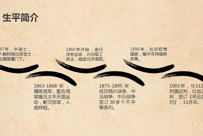 李鸿章生平事迹300字（李鸿章生平及主要事迹200字）