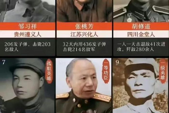 中国战神级人物 - 中国战神有谁 中国战神级人物 - 中国战神有谁