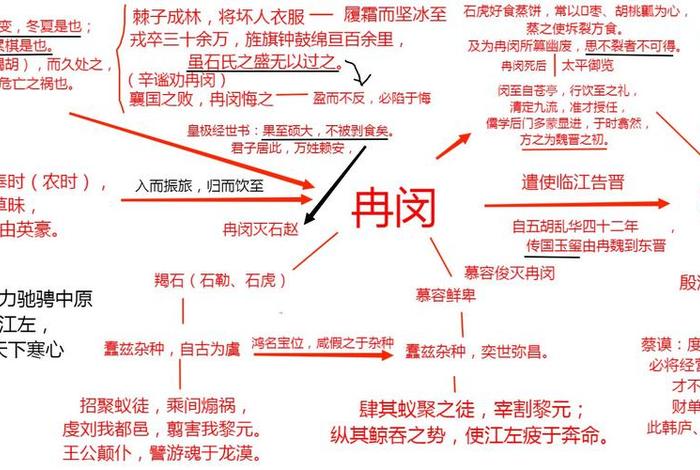红楼梦人物的命运、红楼梦人物的命运隐在 红楼梦人物的命运、红楼梦人物的命运隐在