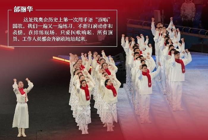 残奥会 历史，残奥会历史