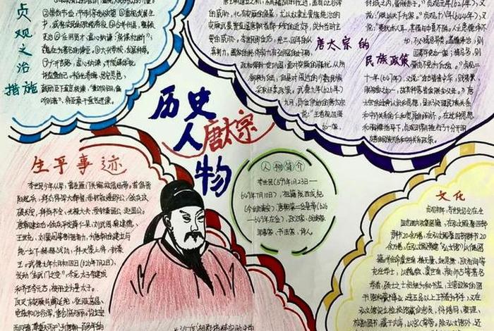 中国历史人物手抄报四年级,历史人物手抄报四年级简单 中国历史人物手抄报四年级,历史人物手抄报四年级简单
