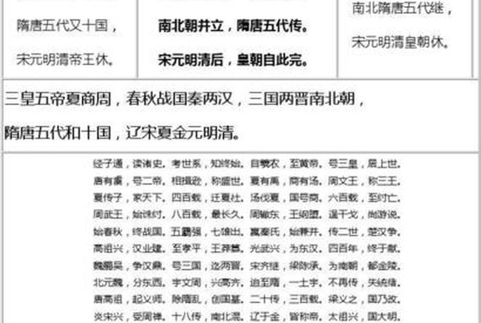 中国历史朝代顺序表三皇五帝 中国历史朝代顺序表三皇五帝图 中国历史朝代顺序表三皇五帝 中国历史朝代顺序表三皇五帝图