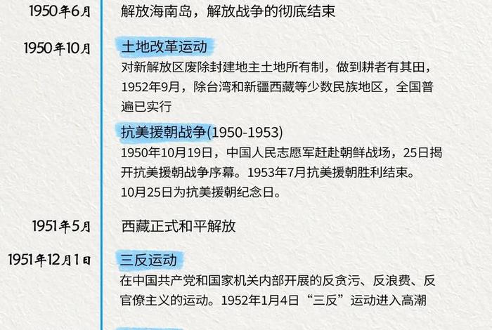 中国历史评论,中国历史评论家 中国历史评论,中国历史评论家