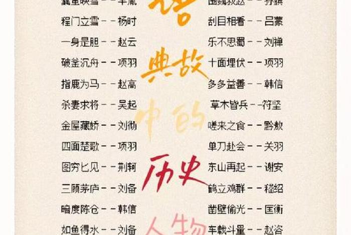 历史人物成语大全 四字成语、历史人物,成语