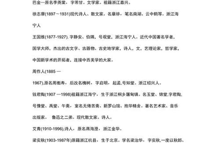 中国历史人物近现代；中国近现代历史人物事迹