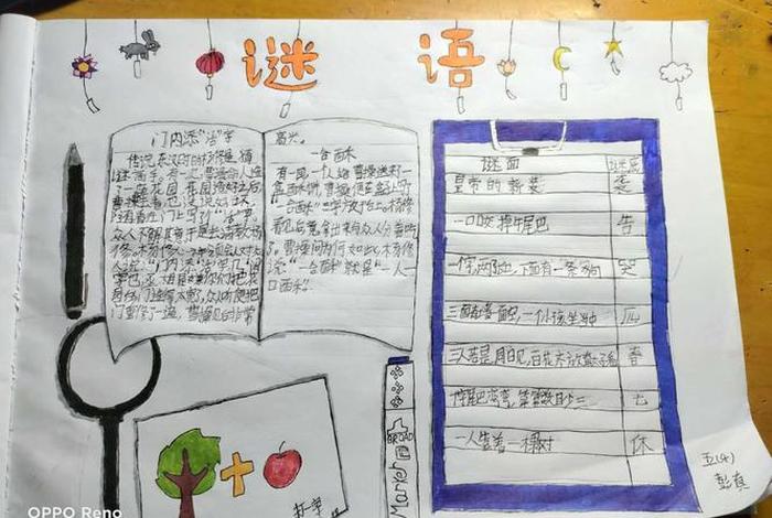 历史人物猜谜语手抄报图片,猜历史人物的谜语及答案 历史人物猜谜语手抄报图片,猜历史人物的谜语及答案