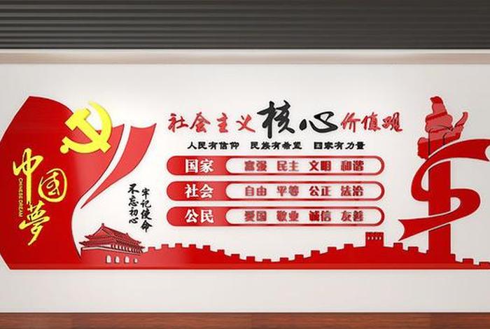 中国历史人物形象墙图片高清,中国历史人物形象墙图片高清版 中国历史人物形象墙图片高清,中国历史人物形象墙图片高清版