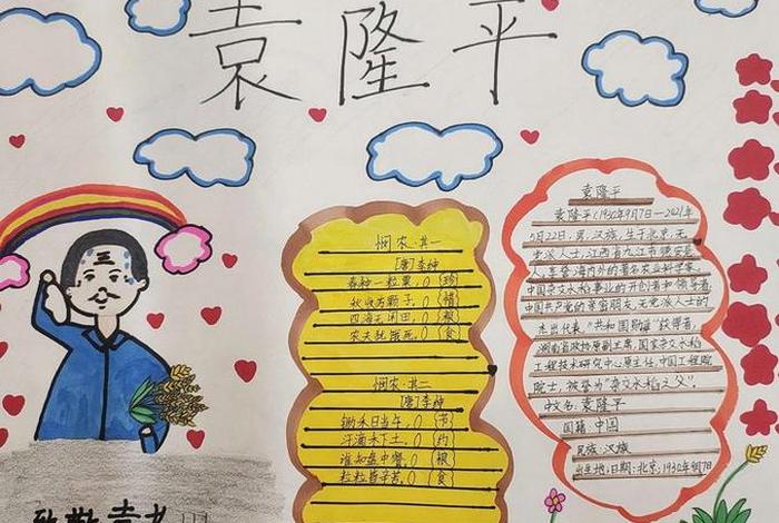中国杰出历史人物 中国杰出历史人物手抄报 中国杰出历史人物 中国杰出历史人物手抄报