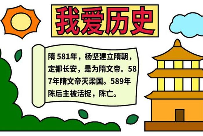 中国历史图画手绘 中国历史绘画,手抄报 中国历史图画手绘 中国历史绘画,手抄报