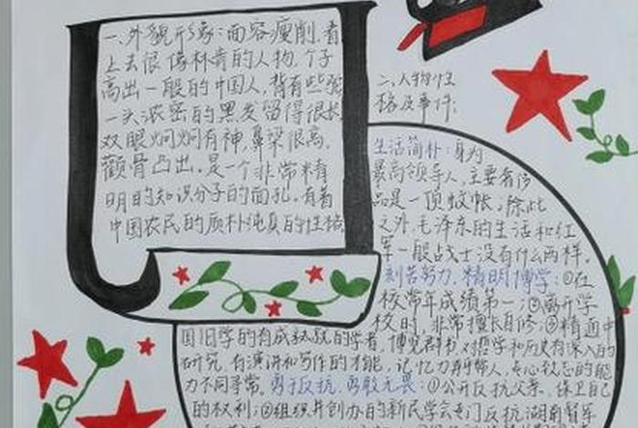 中国历史人物卡图片,历史人物卡图片素材 中国历史人物卡图片,历史人物卡图片素材