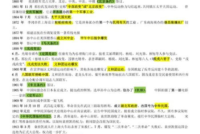 中国近现代历史调查报告事件,中国近现代史调查问卷报告 中国近现代历史调查报告事件,中国近现代史调查问卷报告