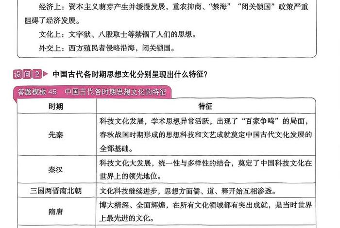 历史人物答题模板、历史人物答题模板大全 历史人物答题模板、历史人物答题模板大全
