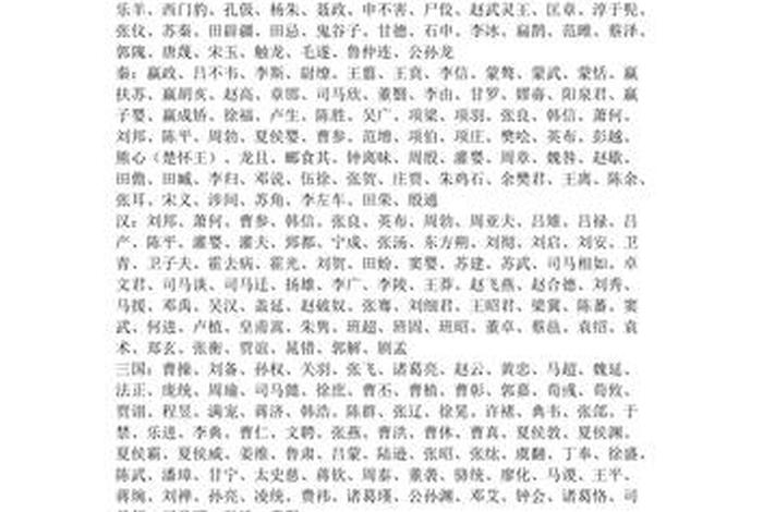 真实的历史人物名字、真实的历史人物名字大全 真实的历史人物名字、真实的历史人物名字大全