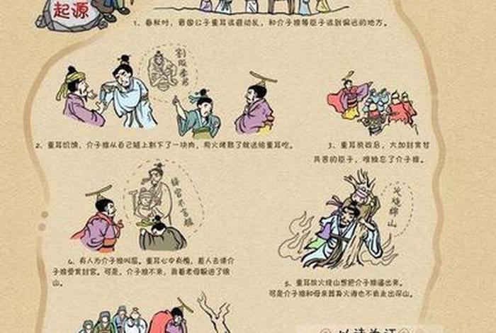 历史名人介子推;介子推的名人故事 历史名人介子推;介子推的名人故事