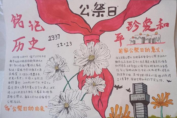 二年级手抄报历史人物怎么画好看 二年级简单历史手抄报