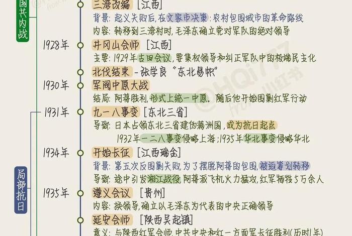 近代以来中国人民的历史进程、近代以来中国人民的历史进程是什么 近代以来中国人民的历史进程、近代以来中国人民的历史进程是什么
