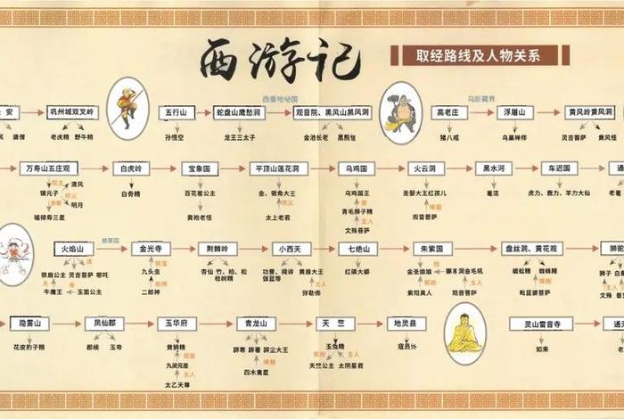 四大名著评价中国历史人物的故事,名人评价四大名著 四大名著评价中国历史人物的故事,名人评价四大名著