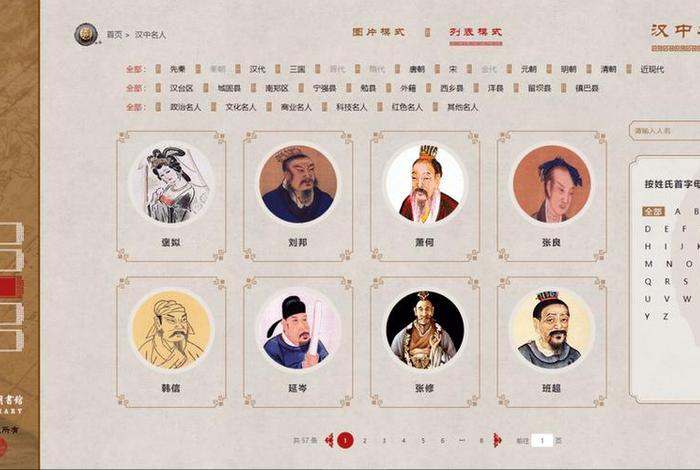 中外历史人物介绍;中外历史人物介绍图片 中外历史人物介绍;中外历史人物介绍图片