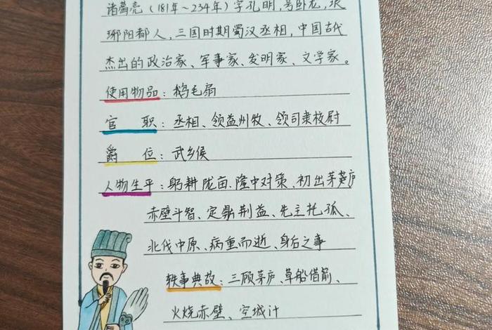 历史人物读书卡片制作（历史人物故事读书卡片怎么写）