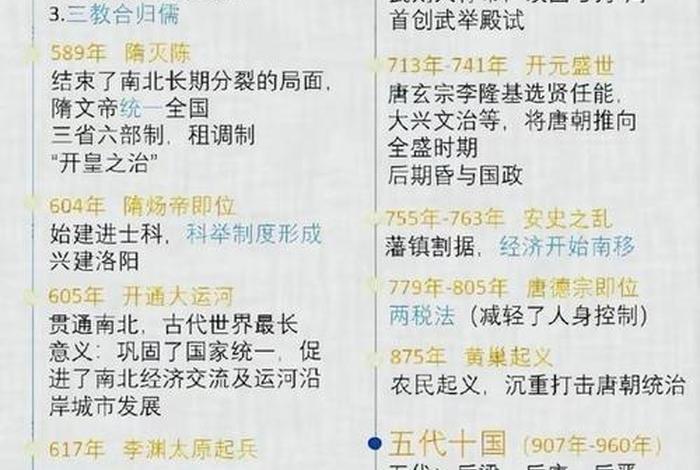 从哪里可以看到中国古代的历史 怎么看中国历史 从哪里可以看到中国古代的历史 怎么看中国历史
