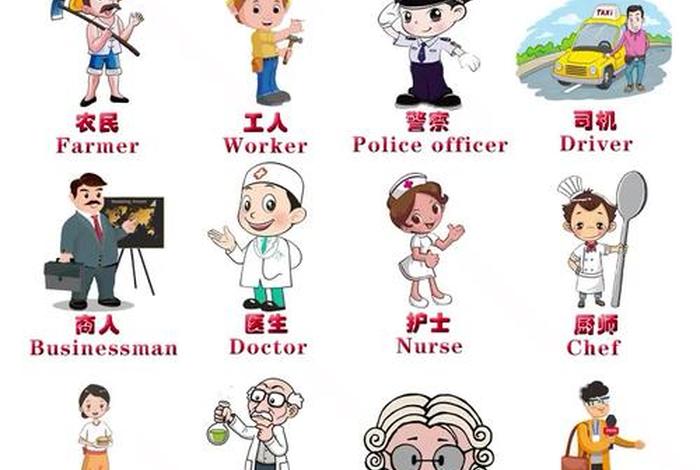 英语人物名称大全 - 英语人物名称大全图片 英语人物名称大全 - 英语人物名称大全图片