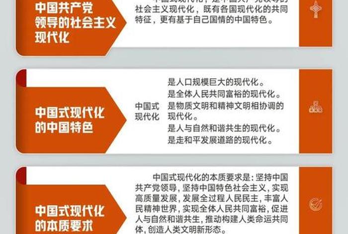 什么叫中国式现代化、什么叫中国式现代化简答