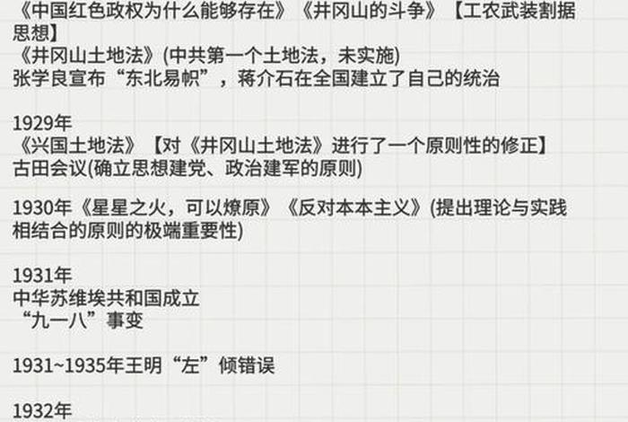 1840—1949年的人物简介（1840一1949历史人物）