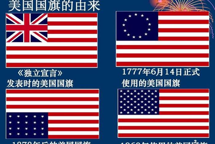 美国中国历史人物对比图 - 中国美国历史对照表 美国中国历史人物对比图 - 中国美国历史对照表