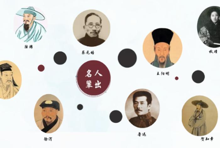 中国历史名人最多的城市绍兴(绍兴出了多少名人) 中国历史名人最多的城市绍兴(绍兴出了多少名人)