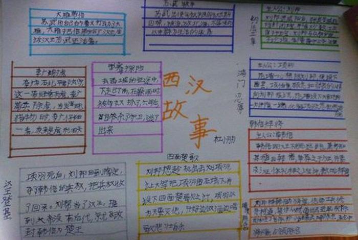 课外阅读中国历史人物故事手抄报，课外阅读中国历史人物故事手抄报内容