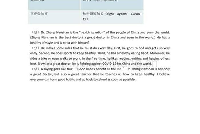 英语作文历史人物介绍初中,历史人物英语作文80字 英语作文历史人物介绍初中,历史人物英语作文80字