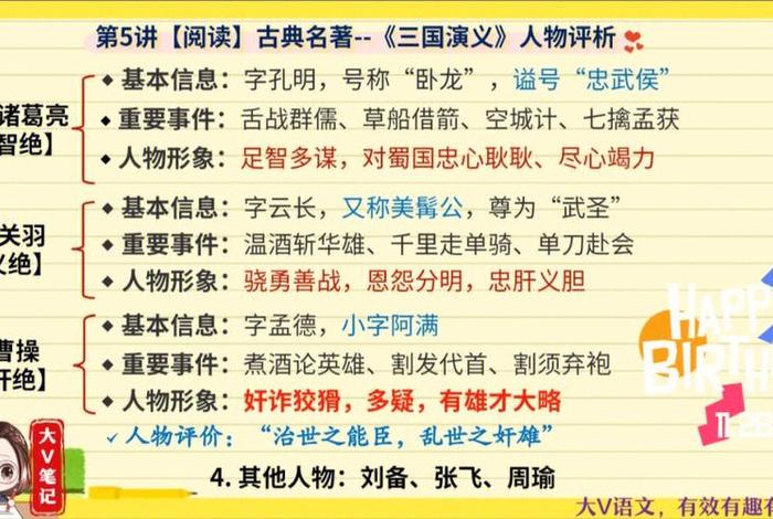 三国演义中国历史人物故事 - 三国演义中国历史人物故事简介