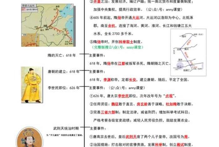 历史人物年龄怎么算;历史人物年表怎么写 历史人物年龄怎么算;历史人物年表怎么写