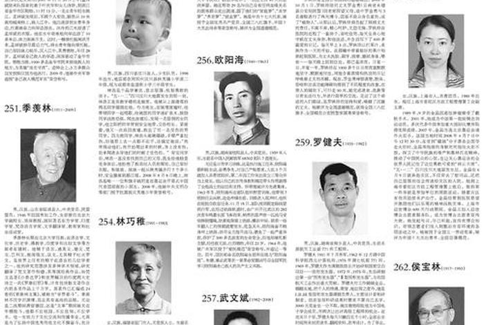 新中国史中的人物,新中国史中的人物事迹 新中国史中的人物,新中国史中的人物事迹