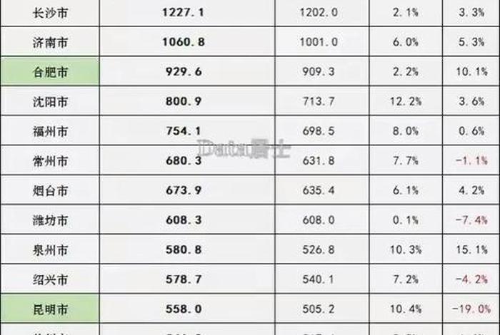 中国历史名人最多的城市绍兴(绍兴出了多少名人) 中国历史名人最多的城市绍兴(绍兴出了多少名人)