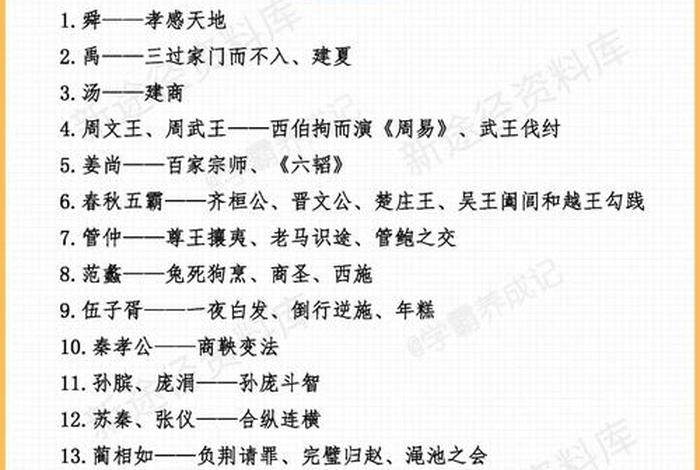 中国历史知识权威人物;中国历史知识权威人物排行榜 中国历史知识权威人物;中国历史知识权威人物排行榜