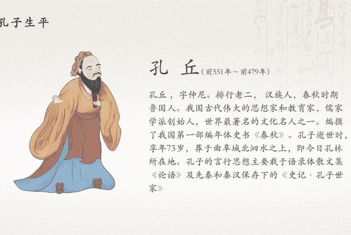中国历史名人传孔子（古代名人孔子）