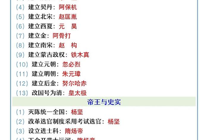 初中历史人物图片及名字,初中历史人物大总结 初中历史人物图片及名字,初中历史人物大总结