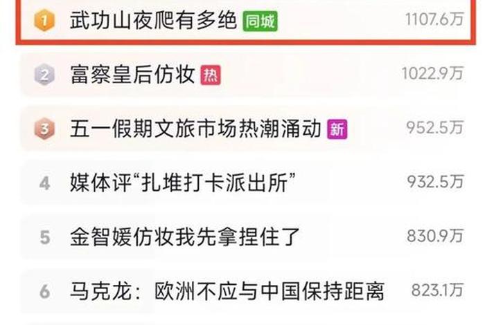 历史热搜榜排名前十(热搜榜历史记录) 历史热搜榜排名前十(热搜榜历史记录)