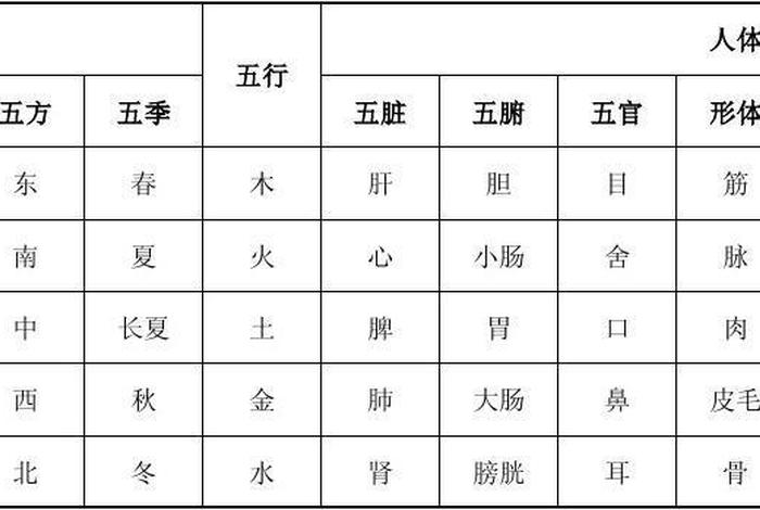 1936年五行属性是什么，1936年的五行