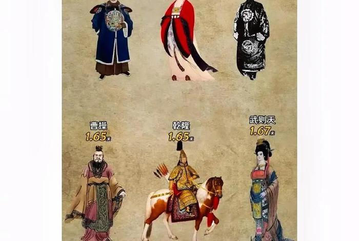 中国历史人物的身高表格图片 中国各历史时期身高 中国历史人物的身高表格图片 中国各历史时期身高