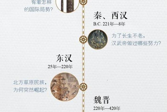 中国历史五千年古诗唐诗最最多（中国历史五千年古诗唐诗最最多快板）